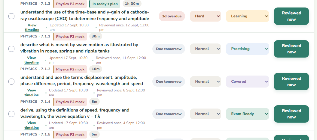 Four Physics syllabus points in the Momentum queue, each carrying the date it comes back and the status that set it: an oscilloscope point three days overdue and rated hard at Learning, then wave motion, wave terms and the wave equation due tomorrow at Practising, Covered and Exam Ready.