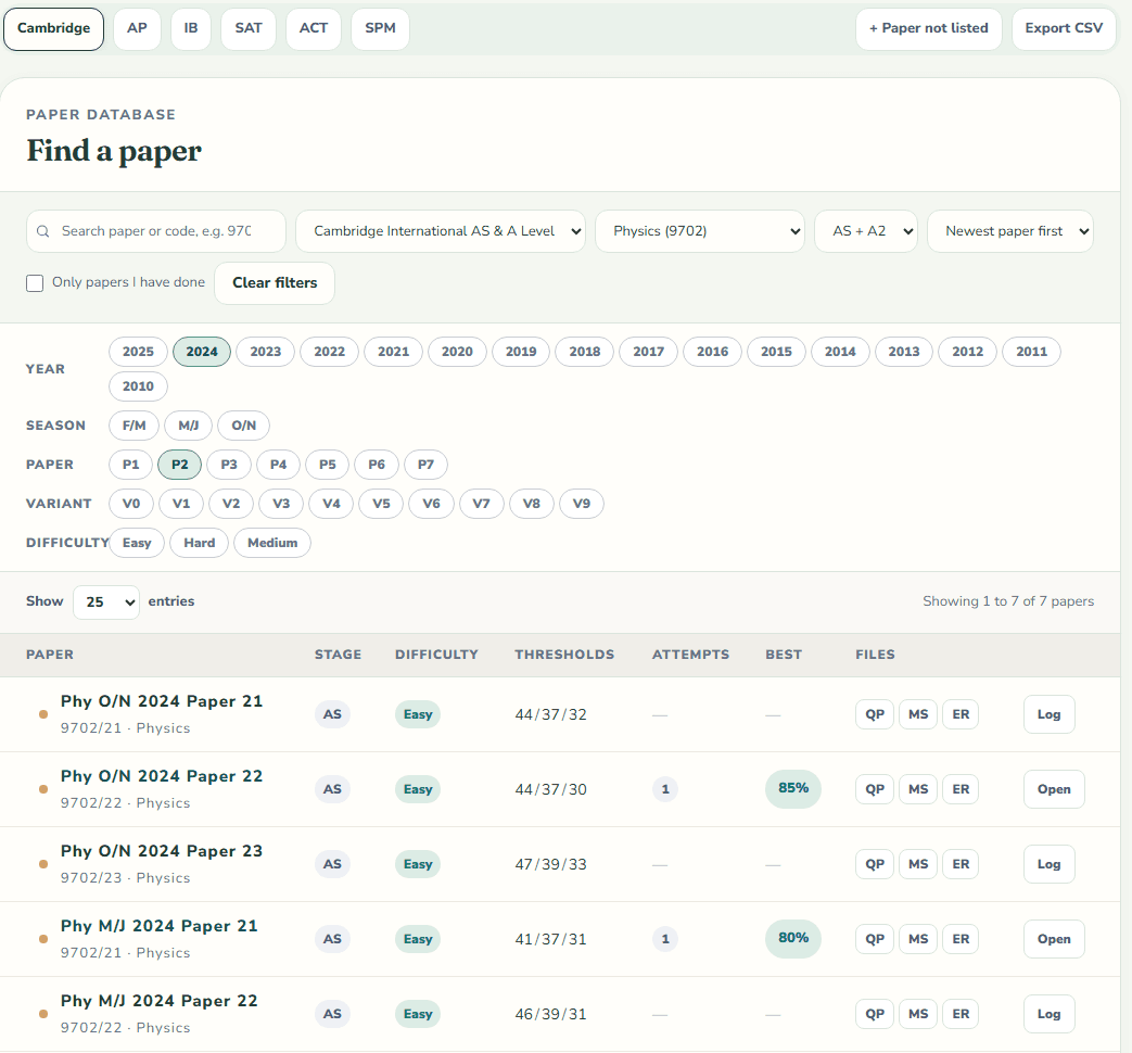 Momentum's past paper catalogue: buttons for the Cambridge, AP, IB, SAT, ACT and SPM archives, filters for year, season, paper, variant and difficulty, and seven Physics 9702 rows from 2024, each with its stage, its difficulty, its A, B and C grade thresholds, any attempt logged against it, and links to the question paper, mark scheme and examiner report.